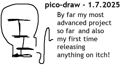 Game Title
